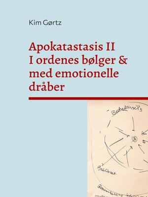 cover image of Apokatastasis II